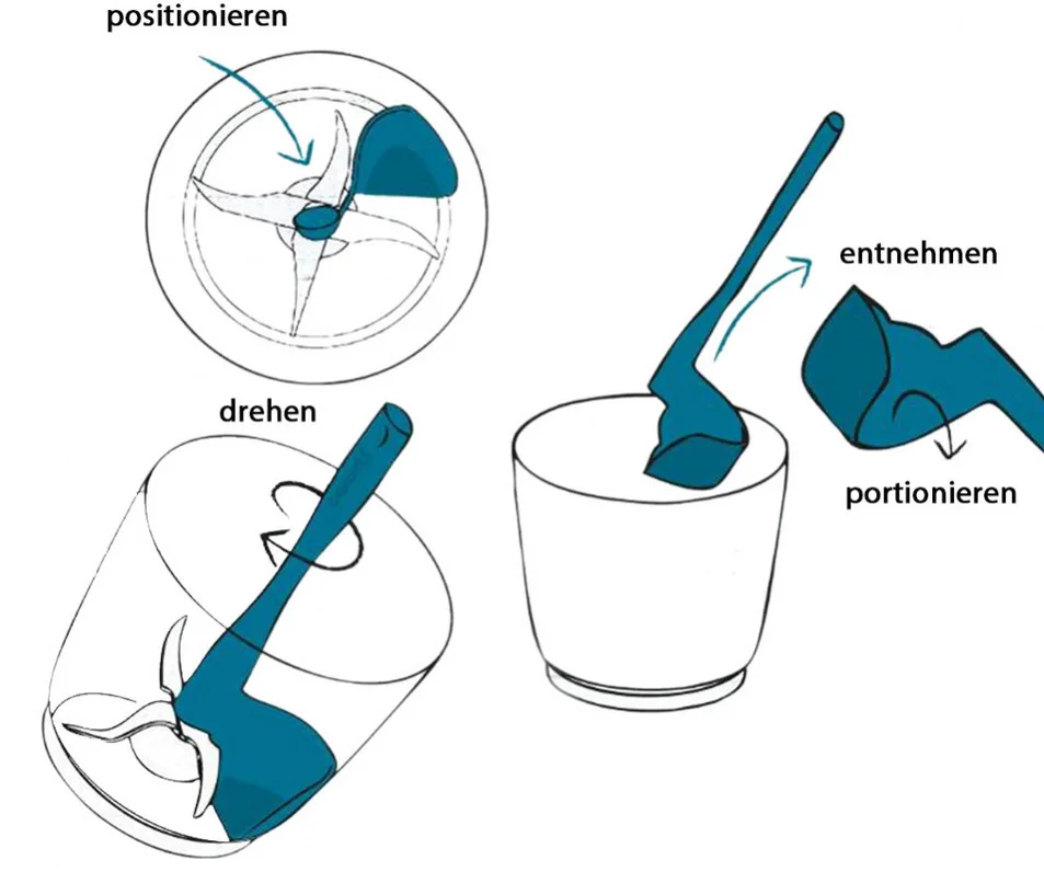 1/2/4pc Rotating Spatula for K - Kitchen Gadgets Thermomix review and price