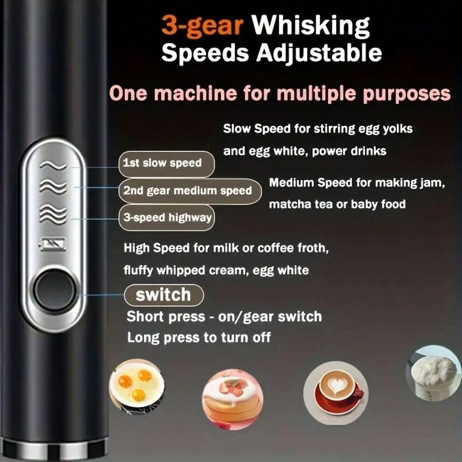 1-Pack Handheld Electric Mixer - Kitchen Home Gadgets review and price