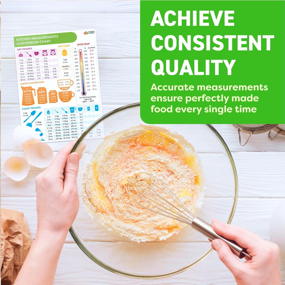 Kitchen Measurement Conversion - Kitchen Home Gadgets review and price